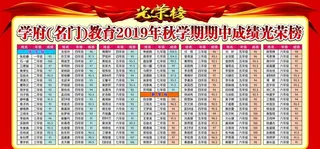 光荣榜展板图片