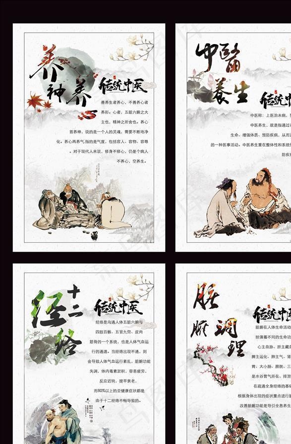 传统中医文化系列挂画展板图片(1772X2657(DPI:150))psd模版下载
