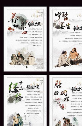 传统中医文化系列挂画展板图片