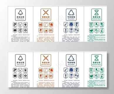 垃圾分类图片