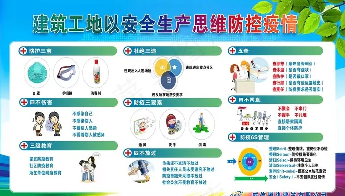 新冠肺炎 预防新冠肺炎图片