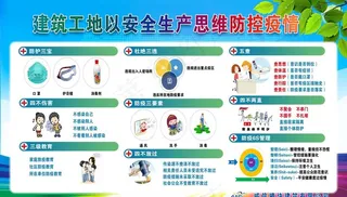 新冠肺炎 预防新冠肺炎图片