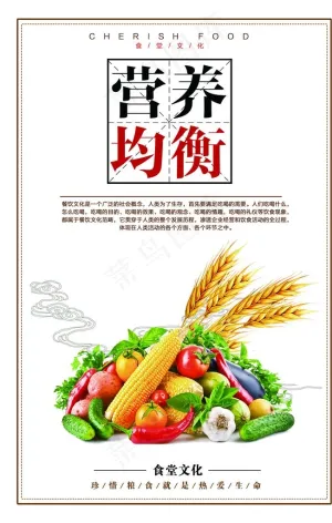营养均衡图片