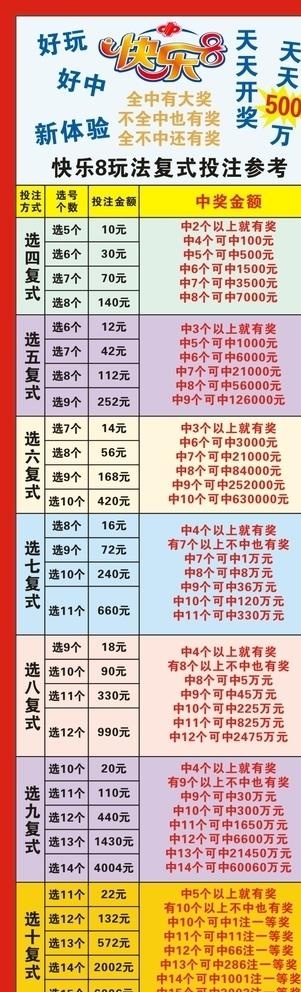 *快乐8  天天开奖图片cdr矢量模版下载