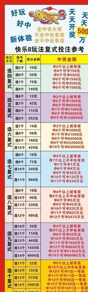 *快乐8  天天开奖图片cdr矢量模版下载