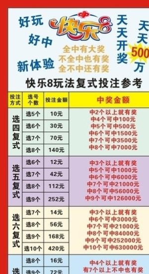 *快乐8  天天开奖图片