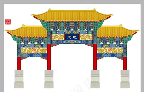 牌坊  门楼 彩绘 古建 挑檐图片