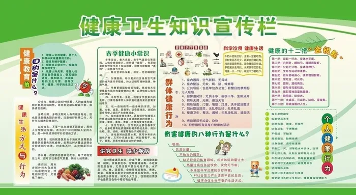 健康卫生知识展板图片(1900X1100)cdr矢量模版下载