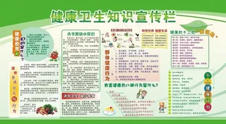 健康卫生知识展板图片