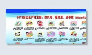 消防安全常识图片