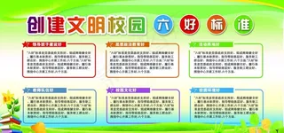 创建文明校园展板图片
