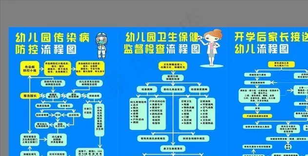 疫情宣传流程图图片