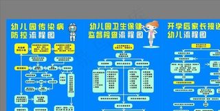 疫情宣传流程图图片