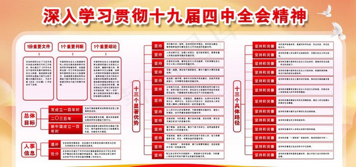 十九大图片