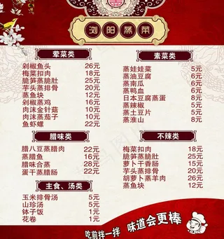 灯箱片 浏阳蒸菜 配图  蒸菜图片