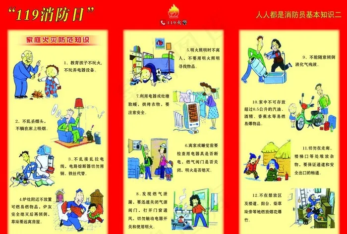 家庭火灾防火知识图片psd模版下载