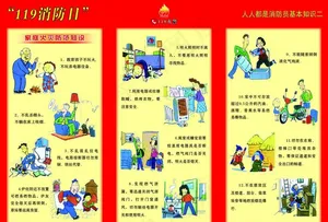 家庭火灾防火知识图片
