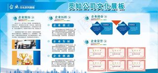 企业文化展板图片