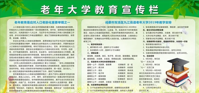 老年大学教育宣传栏图片