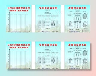 淮南公路工程图片