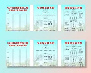 淮南公路工程图片