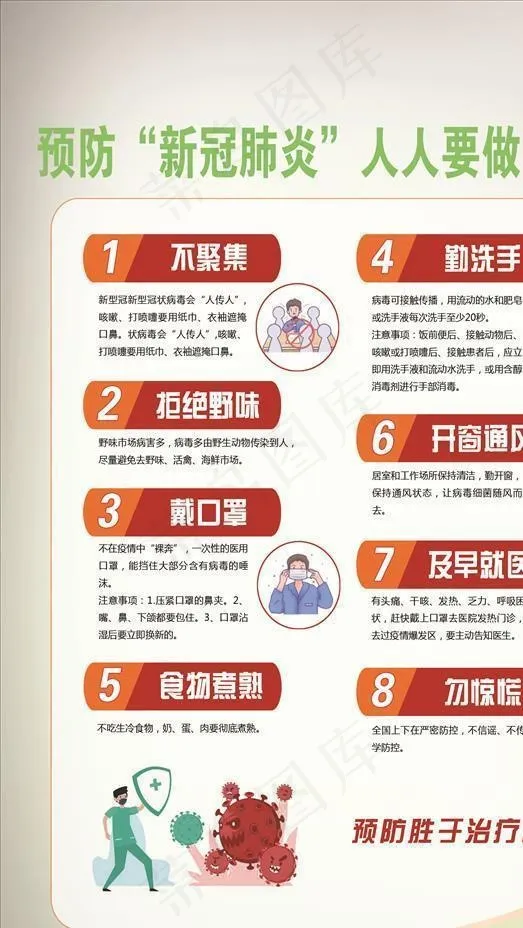 预防“新冠肺炎”人人要做的8件图片psd模版下载