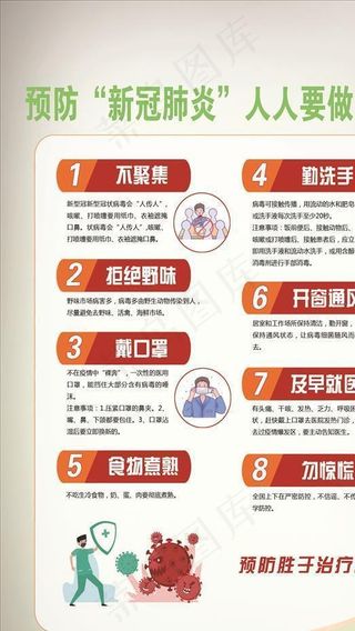 预防“新冠肺炎”人人要做的8件图片