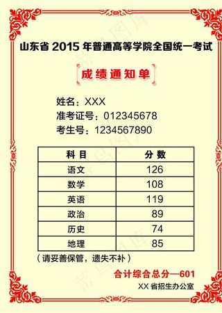 高考通知单 录取通知单 成绩单图片