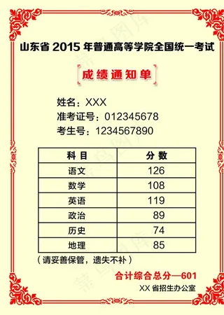 高考通知单 录取通知单 成绩单图片