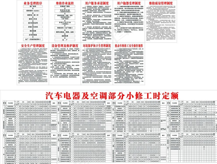 汽车修理厂制度图片cdr矢量模版下载