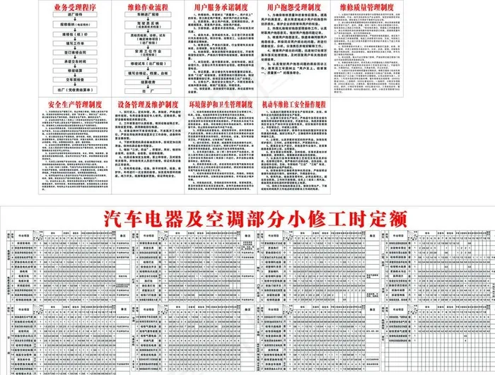 汽车修理厂制度图片cdr矢量模版下载