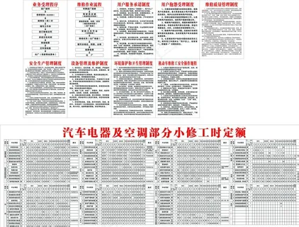 汽车修理厂制度图片