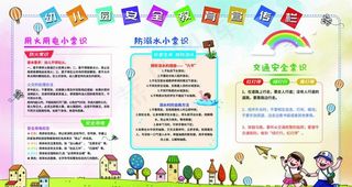 幼儿园校园安全宣传栏展板图片