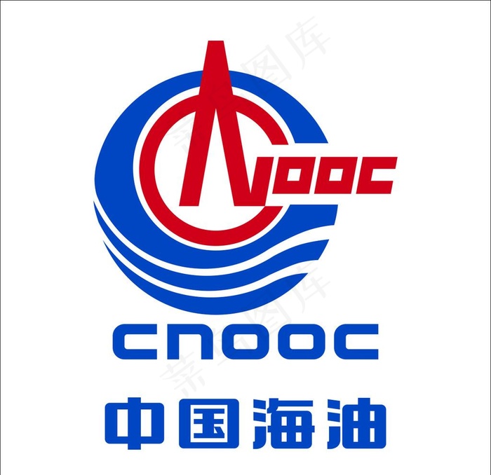 中国海油标志图片cdr矢量模版下载