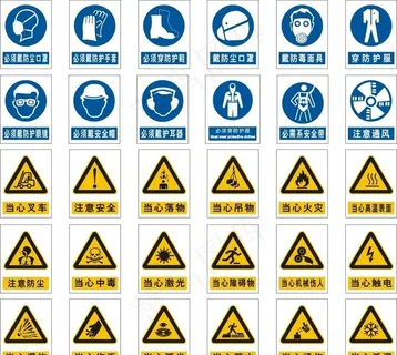 安全标识  警示标识 必须标识图片