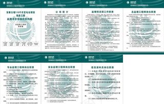 国家电网制度牌图片