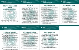 国家电网制度牌图片