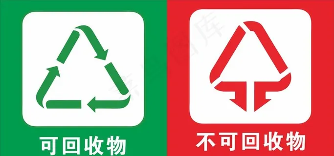 垃圾分类图片 垃圾分类图片
