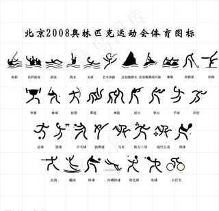 奥林匹克运动会体育图标（简笔画）图片