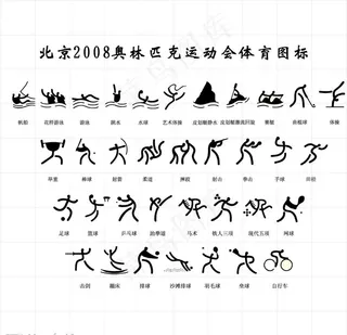 奥林匹克运动会体育图标（简笔画）图片