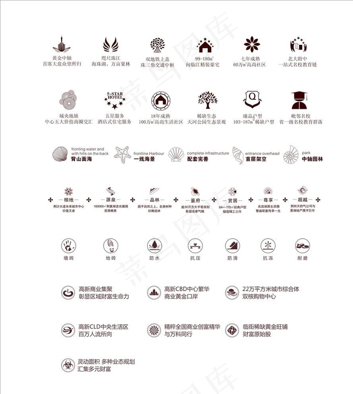 地产卖点标志图标图片cdr矢量模版下载