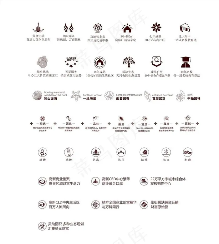 地产卖点标志图标图片cdr矢量模版下载
