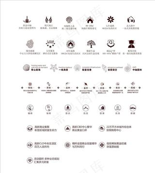 地产卖点标志图标图片