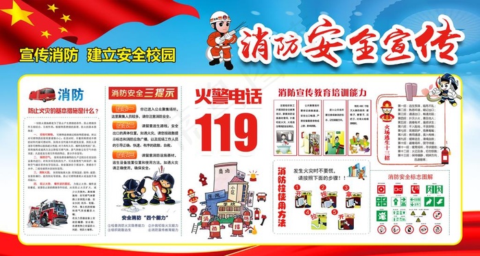 消防安全知识图片