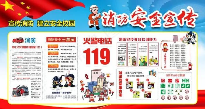 消防安全知识图片(2929X1654(DPI:120))psd模版下载