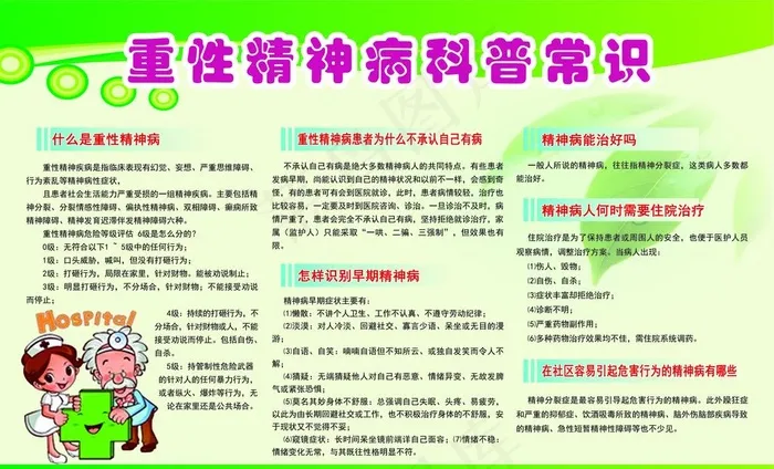 精神病展板图片psd模版下载