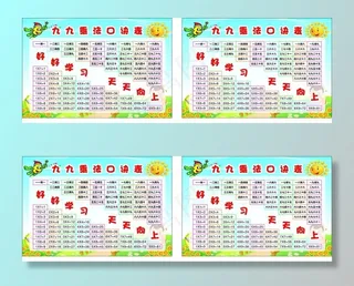 九九乘法口诀表图片