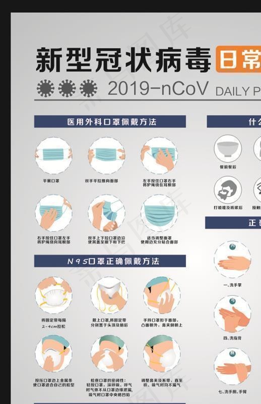 复工防疫宣传海报图片cdr矢量模版下载