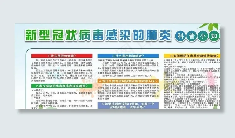 新冠肺炎科普专栏图片cdr矢量模版下载