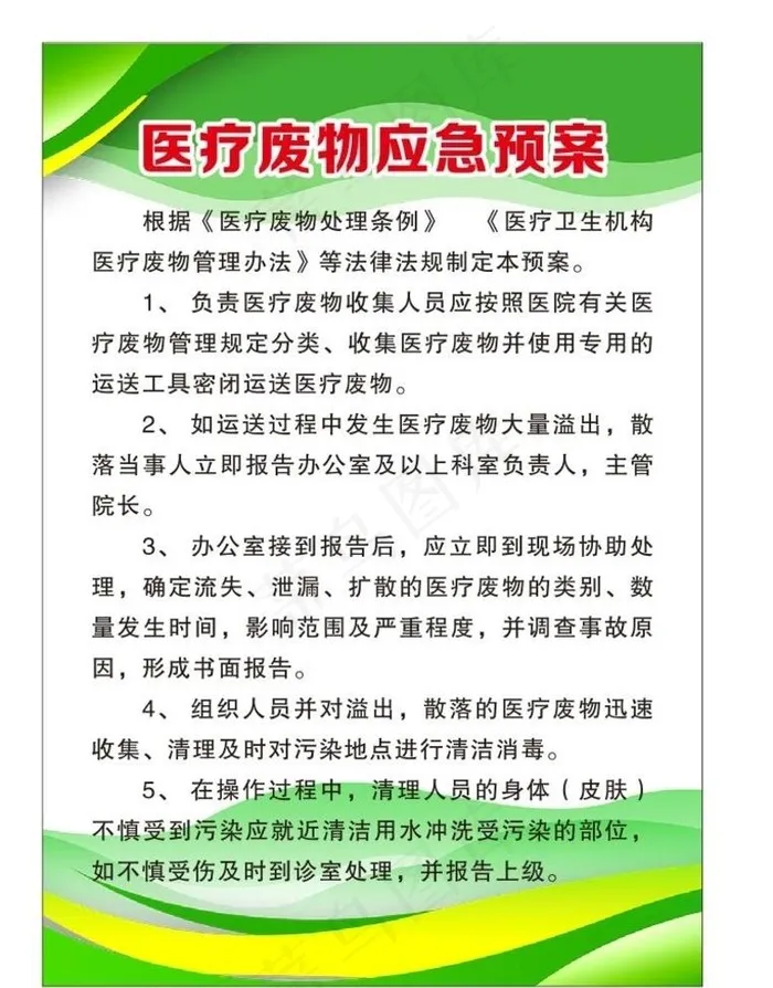 医疗废物应急预案图片cdr矢量模版下载